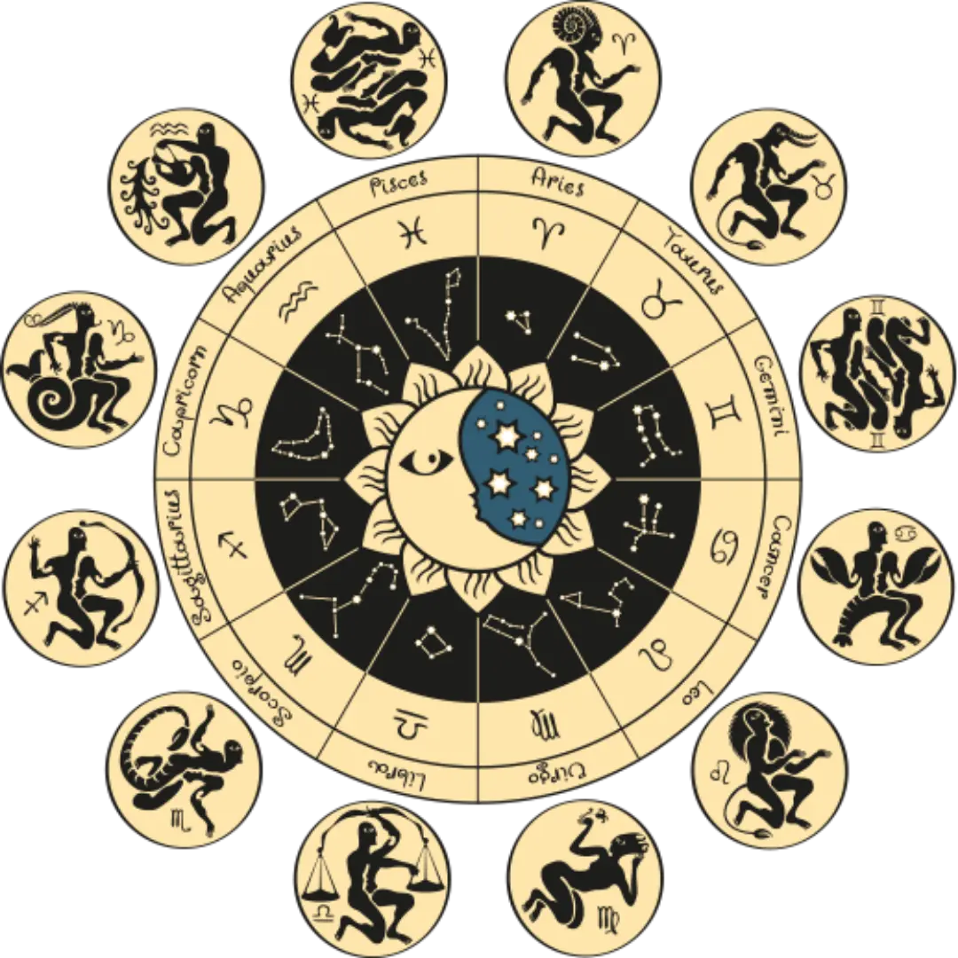 Daily Horoscope