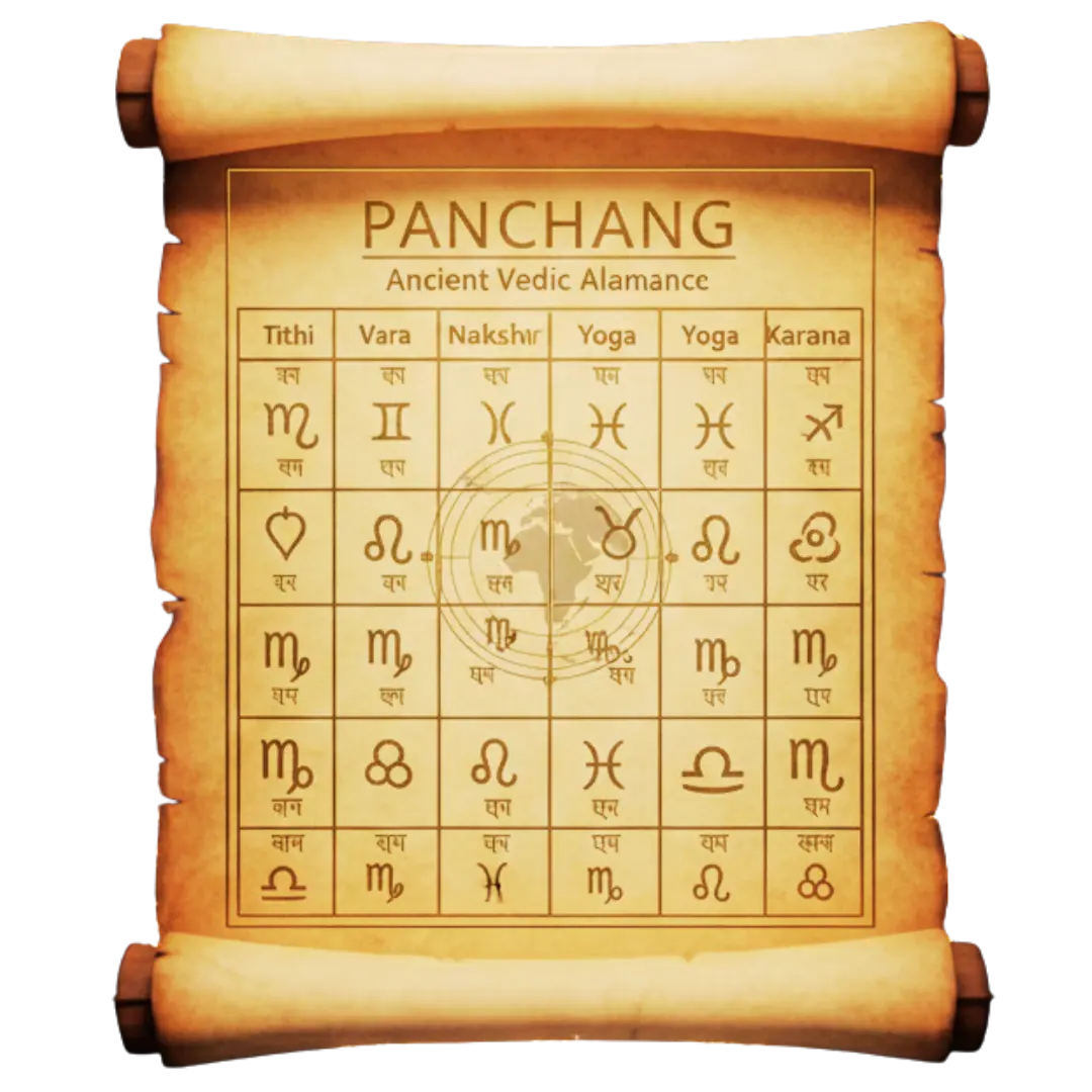 Panchang 2026