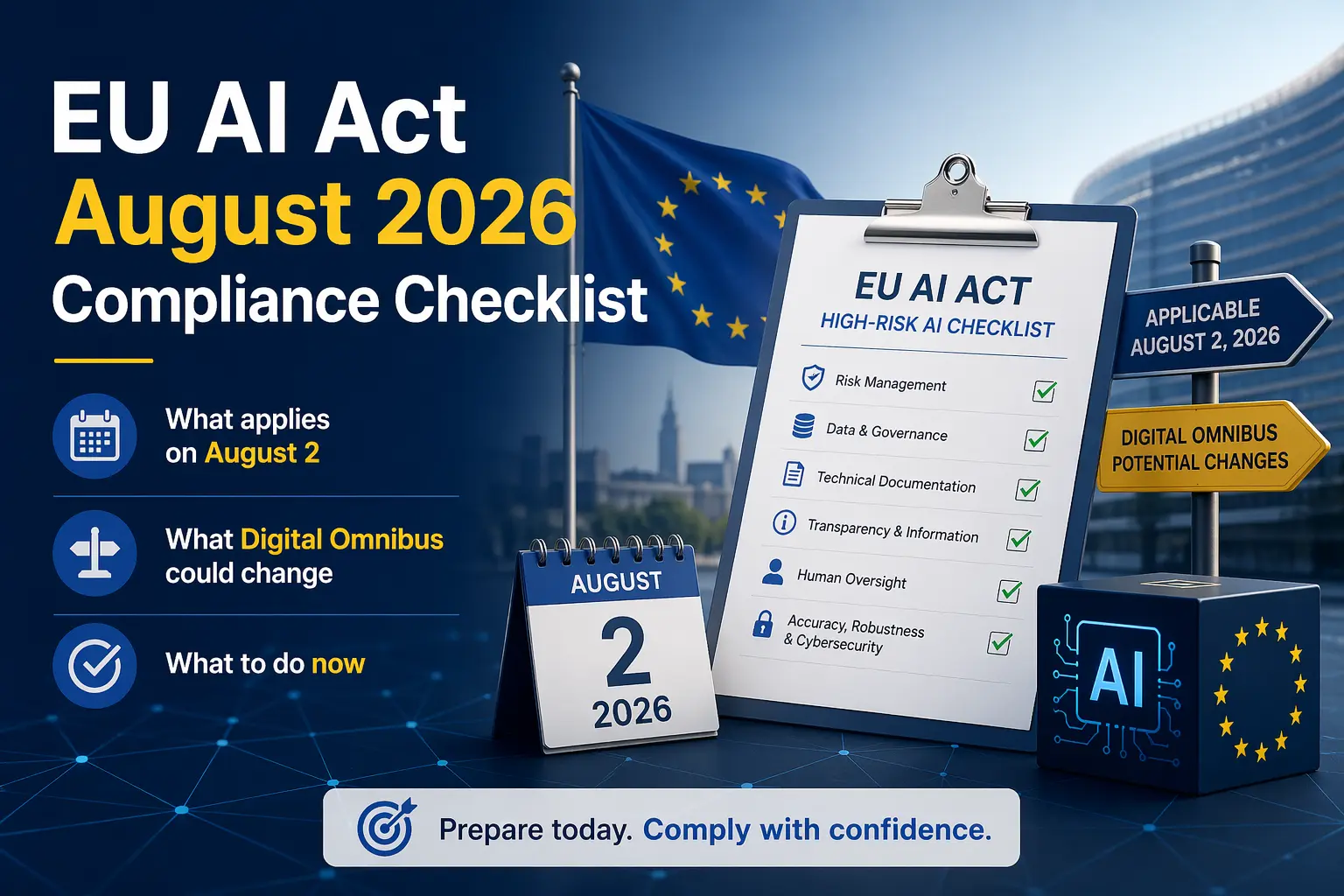 EU AI Act August 2026 Compliance Checklist