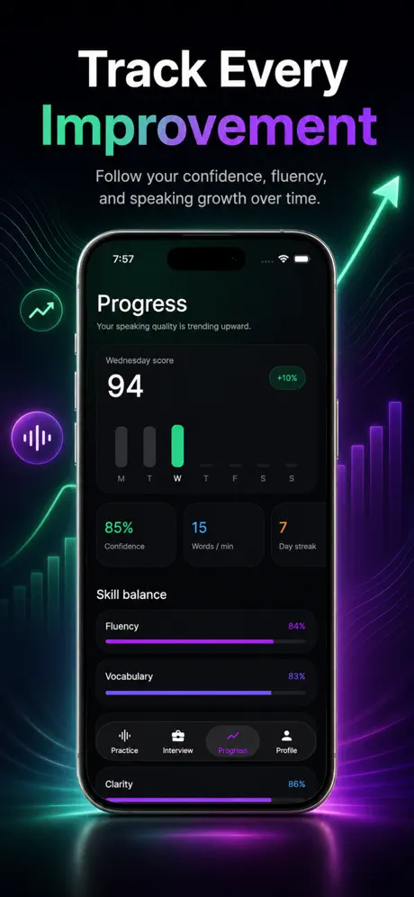 PrepMeTalk AI: Speaking Coach screenshot 5 — mobile app interface built with Flutter